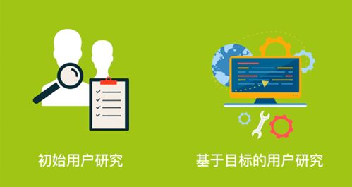 电子菜谱开发中的用户体验研究 从功能叠加到价值创造